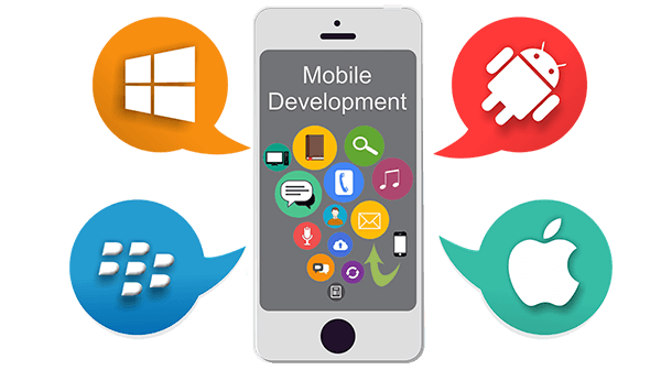 Android App Development in Ferozepur