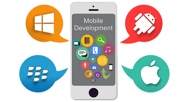 Android App Development in Ferozepur